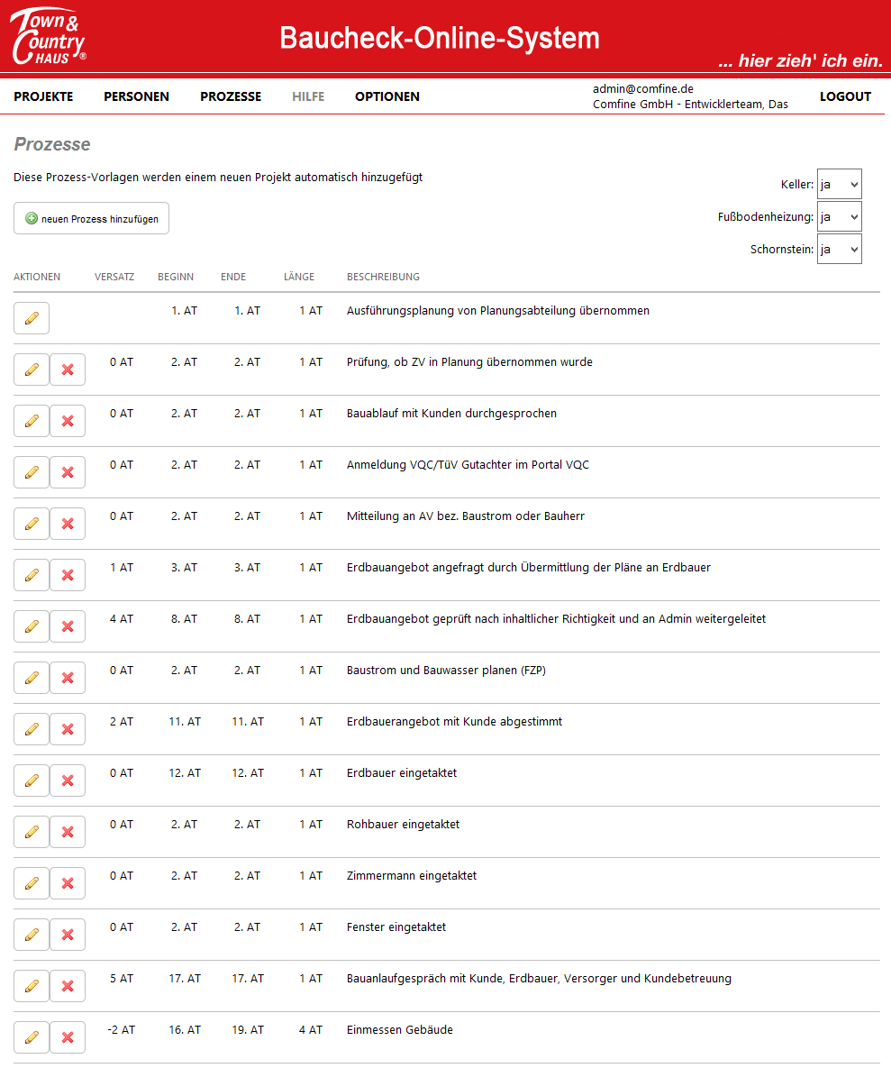 Comfine Softwareentwicklung – Comfine IT Systemhaus Darmstadt